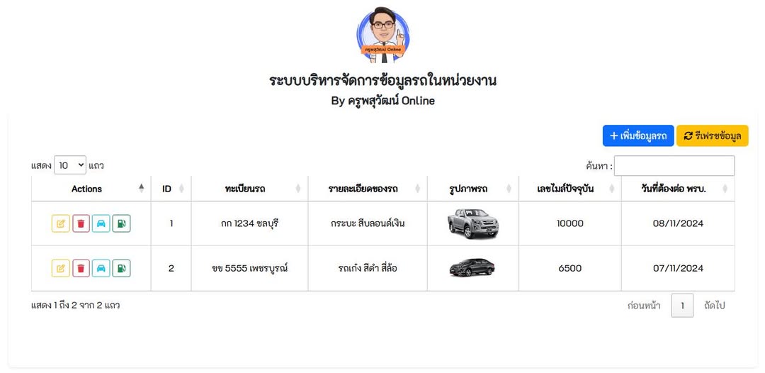 ระบบบริหารจัดการข้อมูลรถในหน่วยงาน